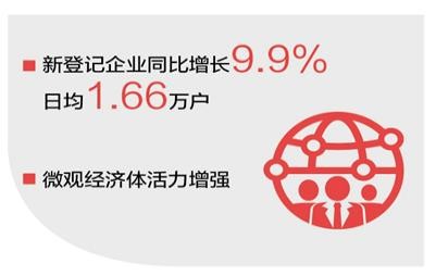 360截图20180305172659640