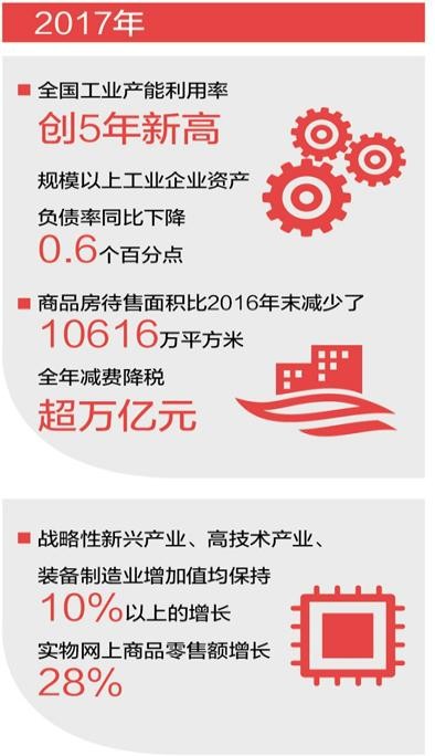 360截图20180305172652656